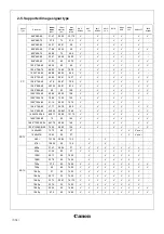 Preview for 7 page of Canon LX-MU800Z Manual