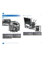 Preview for 14 page of Canon M3010 Series Service Manual