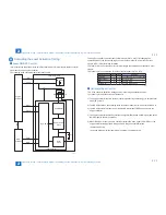 Preview for 25 page of Canon M3010 Series Service Manual