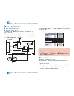 Preview for 35 page of Canon M3010 Series Service Manual