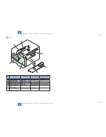 Preview for 56 page of Canon M3010 Series Service Manual