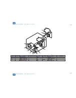 Preview for 59 page of Canon M3010 Series Service Manual