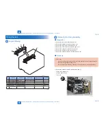 Preview for 94 page of Canon M3010 Series Service Manual