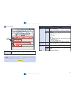 Preview for 123 page of Canon M3010 Series Service Manual