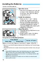 Preview for 16 page of Canon Macro ring lite MR-14EX II Instruction Manual