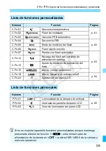 Preview for 229 page of Canon Macro ring lite MR-14EX II Instruction Manual