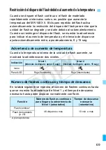 Preview for 239 page of Canon Macro ring lite MR-14EX II Instruction Manual