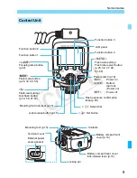 Preview for 9 page of Canon Macro ring lite MR-14EX II User Manual