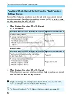 Preview for 42 page of Canon Macro ring lite MR-14EX II User Manual