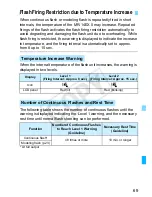 Preview for 69 page of Canon Macro ring lite MR-14EX II User Manual