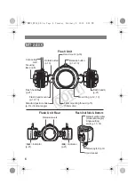 Предварительный просмотр 8 страницы Canon Macro Ring Lite MR-14EX Instruction Manual