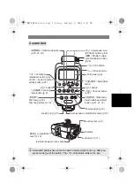 Предварительный просмотр 9 страницы Canon Macro Ring Lite MR-14EX Instruction Manual