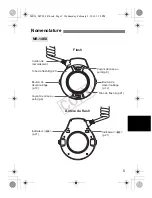 Предварительный просмотр 51 страницы Canon Macro Ring Lite MR-14EX Instruction Manual