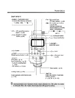 Preview for 7 page of Canon Macro Ring Lite MR-14EX Instructions Manual