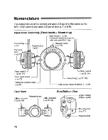 Preview for 76 page of Canon Macro Ring Lite MR-14EX Instructions Manual