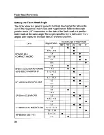 Preview for 82 page of Canon Macro Ring Lite MR-14EX Instructions Manual