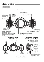 Preview for 180 page of Canon Macro Twin Light MT-26EX-RT Basic Operation Manual