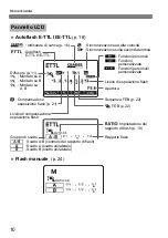 Preview for 182 page of Canon Macro Twin Light MT-26EX-RT Basic Operation Manual