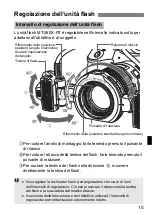 Preview for 187 page of Canon Macro Twin Light MT-26EX-RT Basic Operation Manual