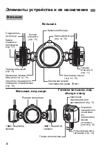 Preview for 248 page of Canon Macro Twin Light MT-26EX-RT Basic Operation Manual