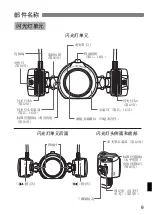 Preview for 295 page of Canon Macro Twin Light MT-26EX-RT Basic Operation Manual