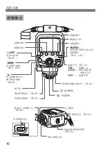 Preview for 296 page of Canon Macro Twin Light MT-26EX-RT Basic Operation Manual