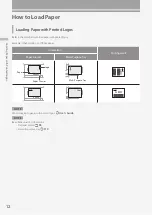 Предварительный просмотр 12 страницы Canon mageRUNNER ADVANCE C355iF Faq Manual