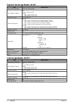 Предварительный просмотр 76 страницы Canon mageRUNNER ADVANCE C5240i User Manual