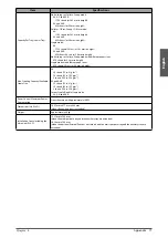 Предварительный просмотр 79 страницы Canon mageRUNNER ADVANCE C5240i User Manual