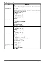 Предварительный просмотр 80 страницы Canon mageRUNNER ADVANCE C5240i User Manual