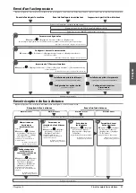 Предварительный просмотр 117 страницы Canon mageRUNNER ADVANCE C5240i User Manual