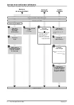 Предварительный просмотр 118 страницы Canon mageRUNNER ADVANCE C5240i User Manual