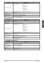 Предварительный просмотр 161 страницы Canon mageRUNNER ADVANCE C5240i User Manual