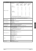 Предварительный просмотр 243 страницы Canon mageRUNNER ADVANCE C5240i User Manual