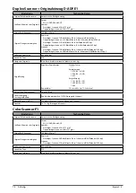 Предварительный просмотр 244 страницы Canon mageRUNNER ADVANCE C5240i User Manual