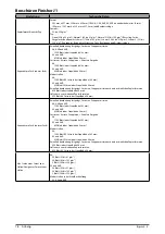 Предварительный просмотр 248 страницы Canon mageRUNNER ADVANCE C5240i User Manual