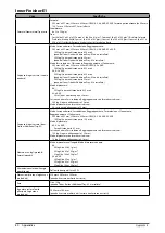 Предварительный просмотр 334 страницы Canon mageRUNNER ADVANCE C5240i User Manual