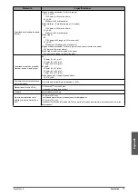 Предварительный просмотр 415 страницы Canon mageRUNNER ADVANCE C5240i User Manual