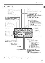 Предварительный просмотр 19 страницы Canon MARK III EOS-1 DS Instruction Manual