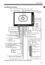 Предварительный просмотр 21 страницы Canon MARK III EOS-1 DS Instruction Manual