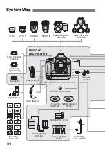 Предварительный просмотр 194 страницы Canon MARK III EOS-1 DS Instruction Manual