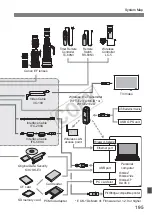 Предварительный просмотр 195 страницы Canon MARK III EOS-1 DS Instruction Manual