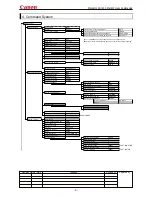 Предварительный просмотр 12 страницы Canon MARKLL WUX10 Command List