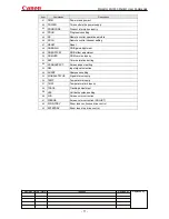 Предварительный просмотр 15 страницы Canon MARKLL WUX10 Command List