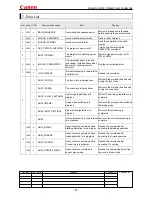 Предварительный просмотр 85 страницы Canon MARKLL WUX10 Command List