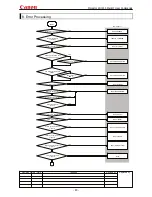 Предварительный просмотр 87 страницы Canon MARKLL WUX10 Command List