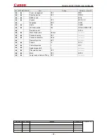 Предварительный просмотр 91 страницы Canon MARKLL WUX10 Command List