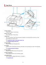 Предварительный просмотр 183 страницы Canon MAXIFY GX4000 Series Online Manual