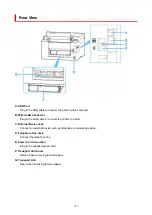 Предварительный просмотр 186 страницы Canon MAXIFY GX4000 Series Online Manual