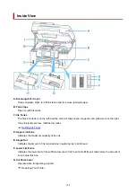 Предварительный просмотр 188 страницы Canon MAXIFY GX4000 Series Online Manual